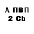 Бутират буратино Khava Dudaeva
